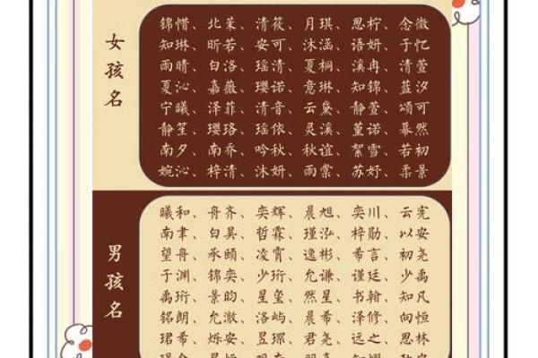 如何给宝宝起个有丫字的独特名字