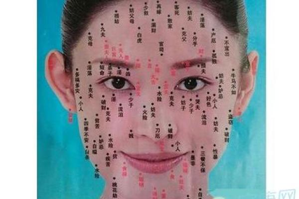 面相学揭秘：这些痣相的女人容易克夫！