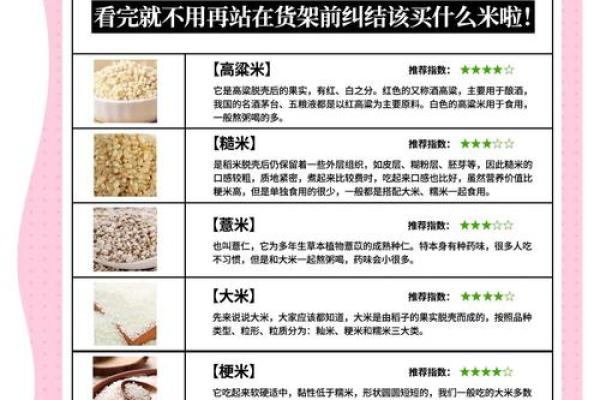 解读米字的五行归属