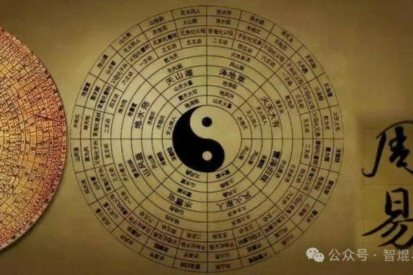 天生绝配，命理揭秘！