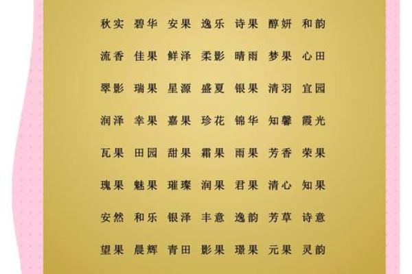 水果元素助力公司名称创意升级