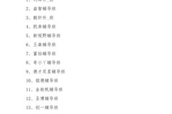 姓名魅力揭秘：打造独特个性班级名