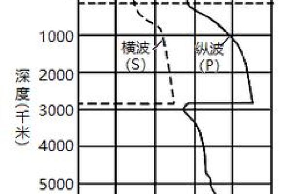 电路频繁烧坏跳闸与风水学的深层关系解析