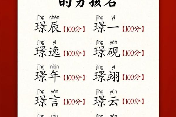 带琅字的名字寓意与选择推荐