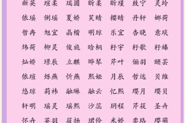 精选洋气女孩名字推荐，给宝宝带来独特气质