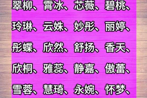 精选洋气女孩名字推荐，给宝宝带来独特气质