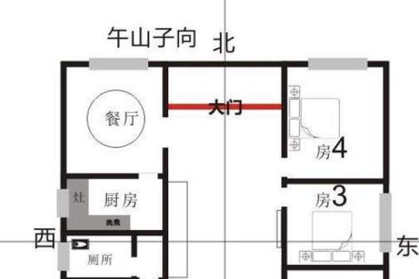 如何根据风水学调整北方方位布局