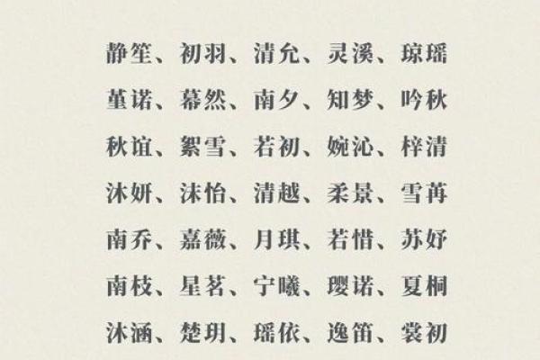一字千金：如何挑选一个好听的名字