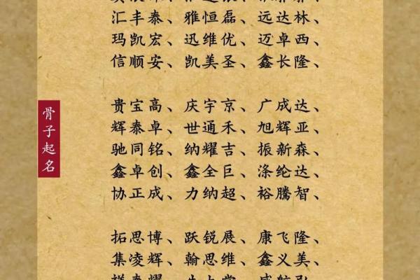 都字起名公司：精准命名，助力企业腾飞