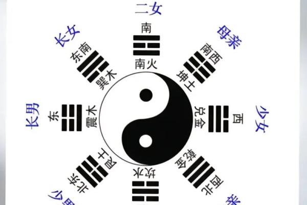 跨越时空的智慧：天干地支组合的神奇魅力