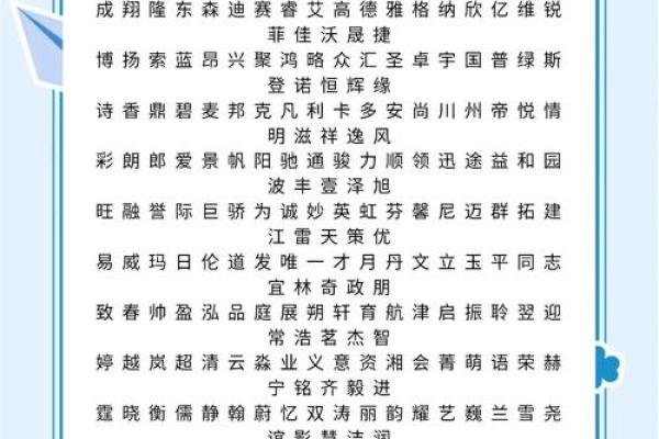 如何为网站公司起名 走在行业前沿的命名方法