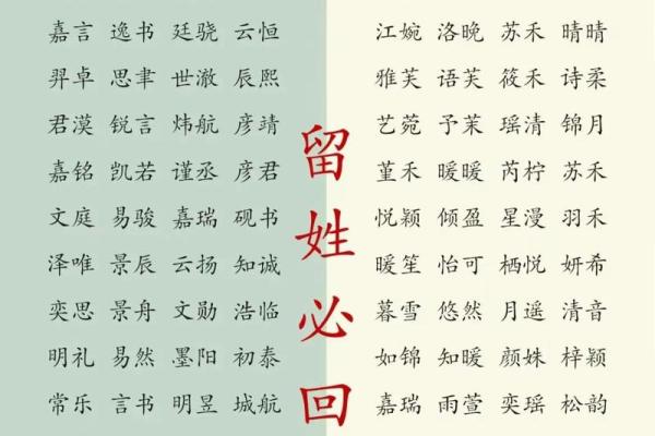 如何根据名字打分，评估名字的独特性和寓意