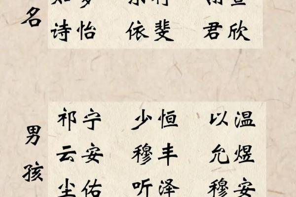 名字如画，宝宝好名满分榜