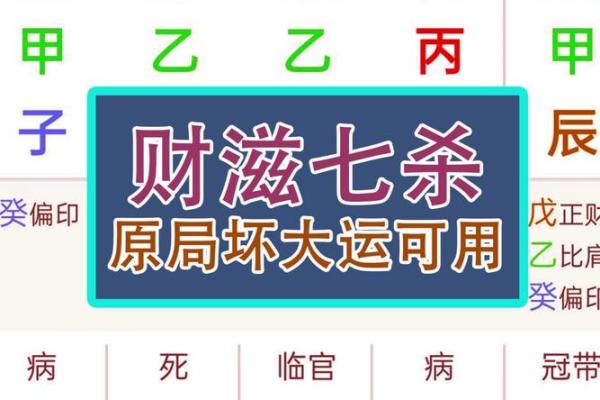 八字命盘中的隐藏杀气：影响你一生的运势因素