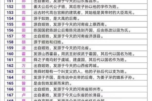 陆姓名的起源与寓意解枿