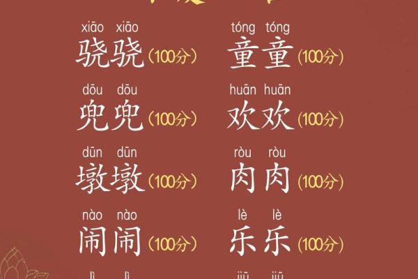 张取名女宝宝：精选经典，寓意吉祥的姓名解析