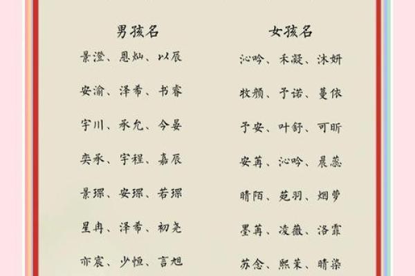 张取名女宝宝：精选经典，寓意吉祥的姓名解析