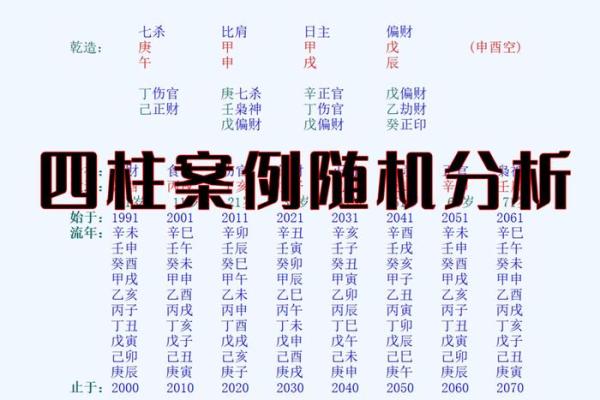 解锁命运密码：四柱命理秘籍大揭秘！