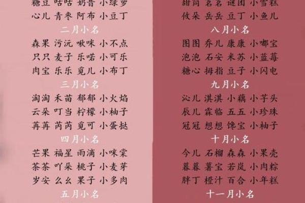 清新可爱，女宝宝乳名精选