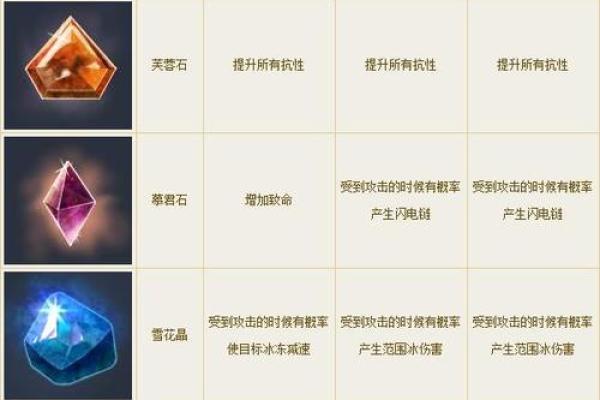 倩女幽魂手游独特名字推荐大全