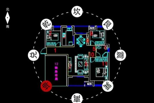 详解家居风水布局，让你从此生活更幸福！