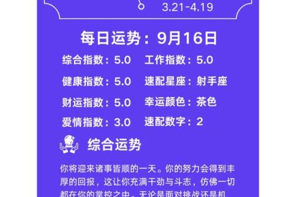 十二星座一周运势大揭秘：谁将转运，谁将遇难题？