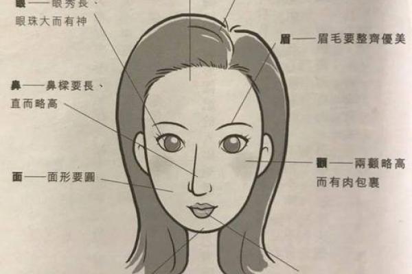 面相解析：嘴角上扬，下巴圆润，纹路昭示命运之纹