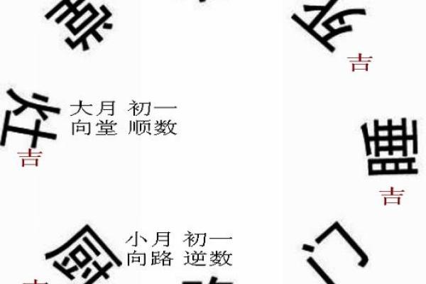 一痣定终身？白虎痣预示着怎样的命运？