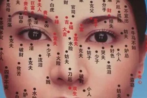 一痣定终身？白虎痣预示着怎样的命运？
