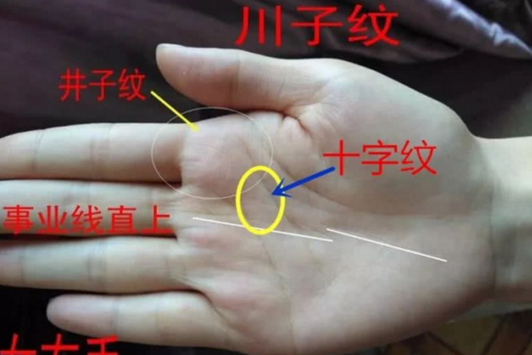 手相十字纹，揭秘你的幸运密码！