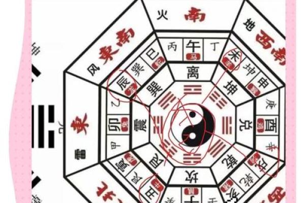 贵阳大山风水学的奥秘与实践探讨