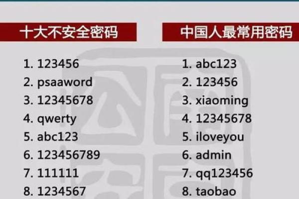 希望纹：揭秘手掌中的正能量密码