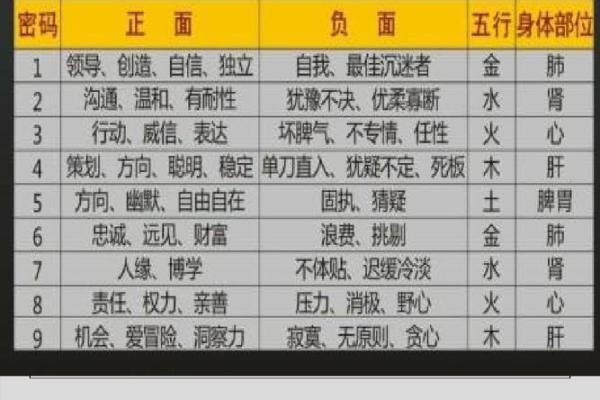 希望纹：揭秘手掌中的正能量密码