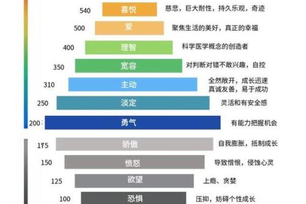 悦五行属性与身心平衡的深度关系