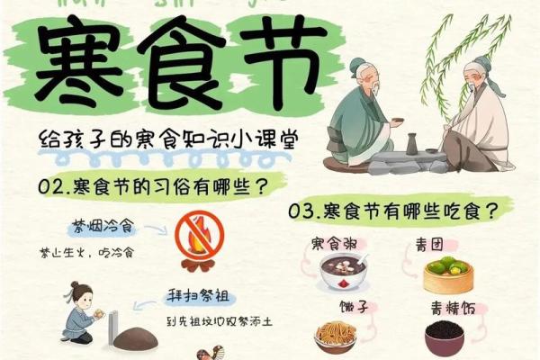 寒食节：古韵今风，探寻民间传统节日的魅力