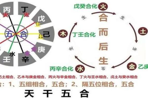 生辰八字对剖腹产日期的影响揭秘