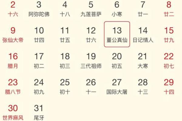 生辰八字对剖腹产日期的影响揭秘