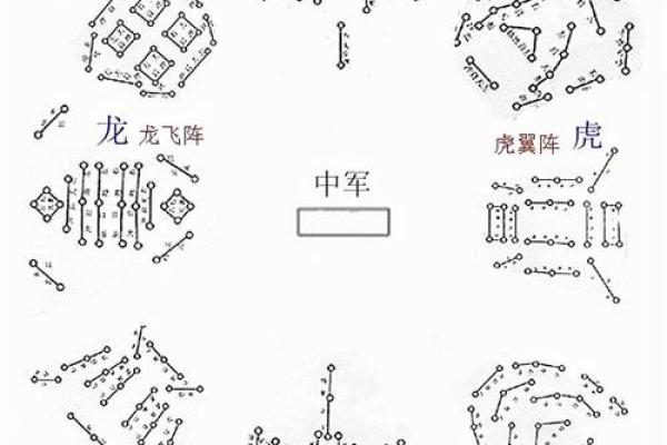 风水大师亲授：史上最全招财阵法图片大全！