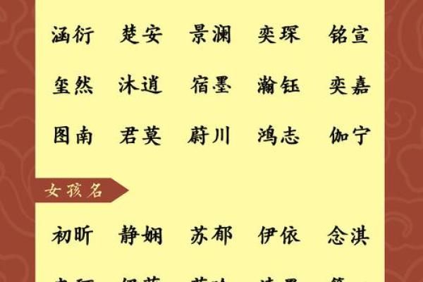 梓萱：猪年宝宝名字，彰显个性与内涵