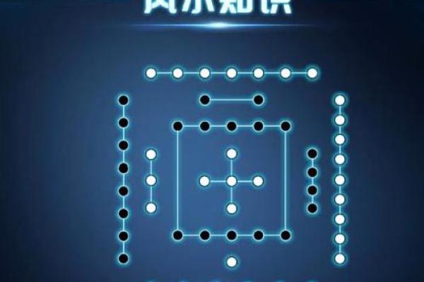 环境风水学硕士如何在现代社会找到发展空间