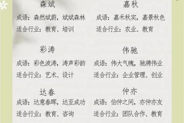 租赁公司起名技巧与创意灵感分享