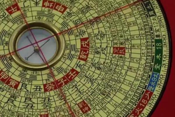 风水大师亲授：罗盘招财绝学，财运亨通不求人