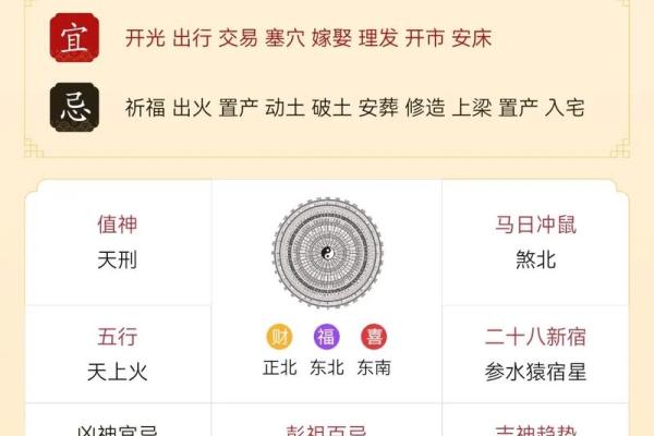 办公室日历风水秘籍：提升运势的五大布局技巧