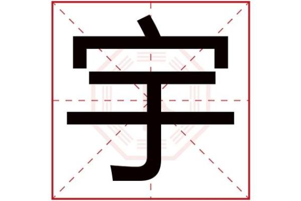 宇字五行属性解析