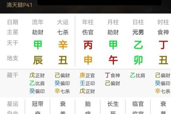 2024年运势大解析，天干地支带你读懂命运密码