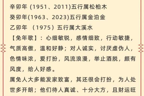 鸡字五行属性解析