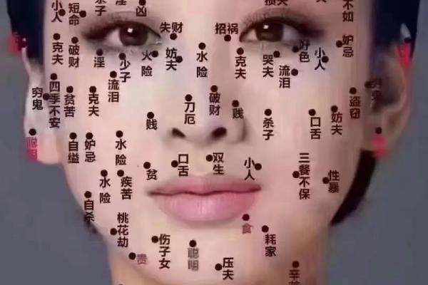 脸上痣相吉凶大揭秘，看看你的痣是福是祸！
