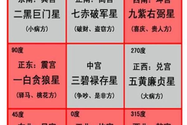 职场风水提升秘法，办公室日历布局图解爆款来袭