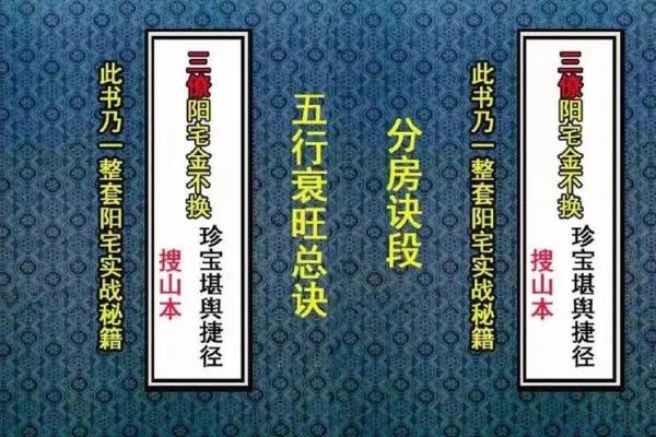 家居风水秘籍：打造招财进宝的黄金屋