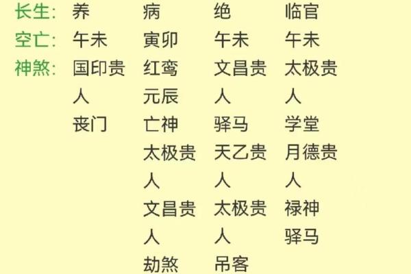 玄真命理大师亲授：揭秘你的财运、事业运和感情运